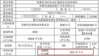 常熟三宗新地掛牌，剛需購房者迎來新機遇